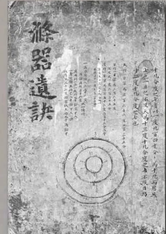 古代五大术数之一的邵子易数《滌器遺訣》