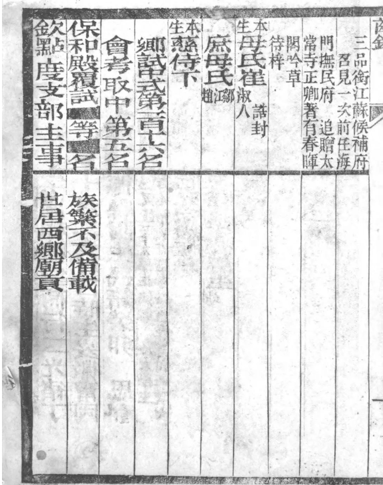 《举贡考职同年齿录》