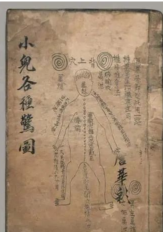 珍本手抄古籍《小儿各种惊图》