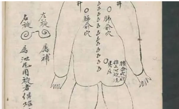 祖传书《推拿术》