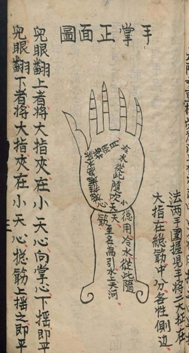 珍本手抄古籍《小儿各种惊图》