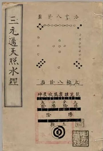 《八宅派三元通天照水经》