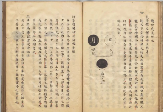 《周易参同契発揮》