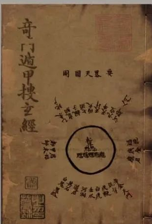 《竒門遯甲搜玄經》