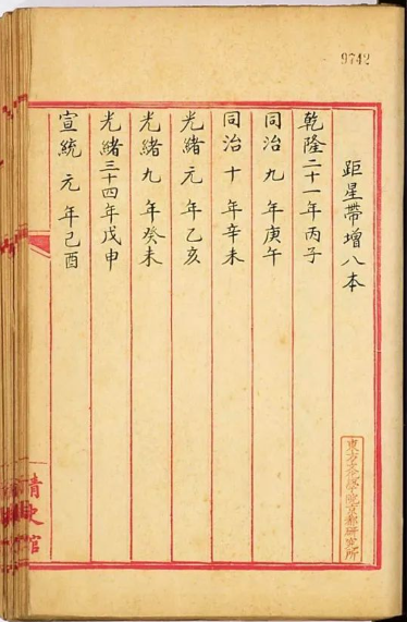 古代钦天监的天文著作《清史天文志》