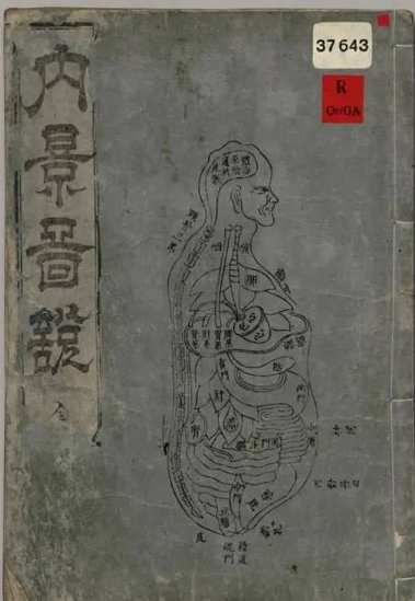 文章标题-1 《内景图説》