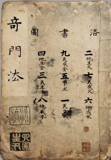 文章标题-1 《奇门法》