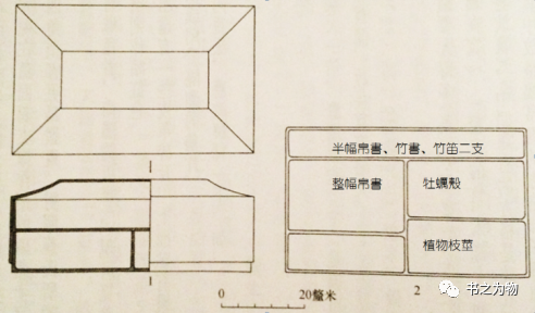 文章标题-31 从出土实物看中国古代简帛书籍文化
