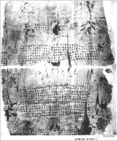 文章标题-27 从出土实物看中国古代简帛书籍文化