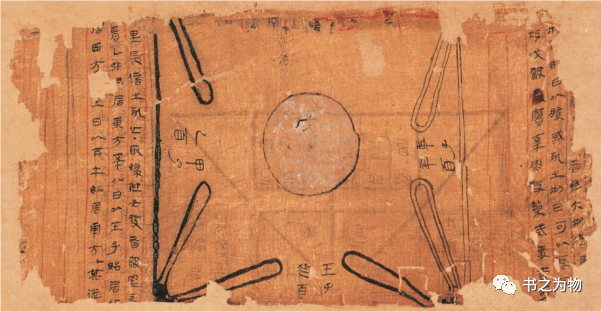 文章标题-36 从出土实物看中国古代简帛书籍文化