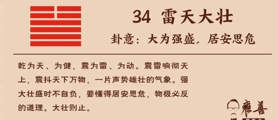 文章标题-2 大壮显天机,雷动九天惊蛰虫;疏肝布甘霖,炁贯三界化龙吟