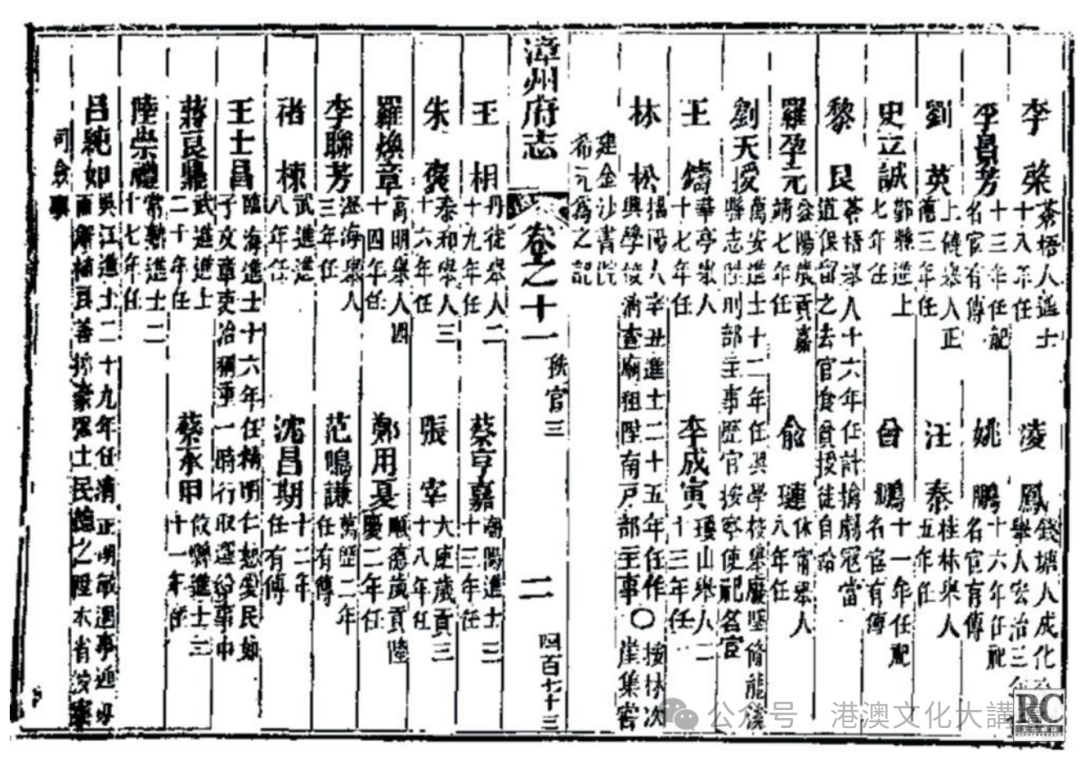文章标题-4 關於《古今形勝之圖》作者的新認識