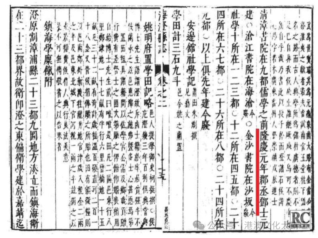 文章标题-6 關於《古今形勝之圖》作者的新認識