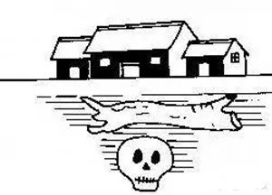 风水学——形煞常识图解