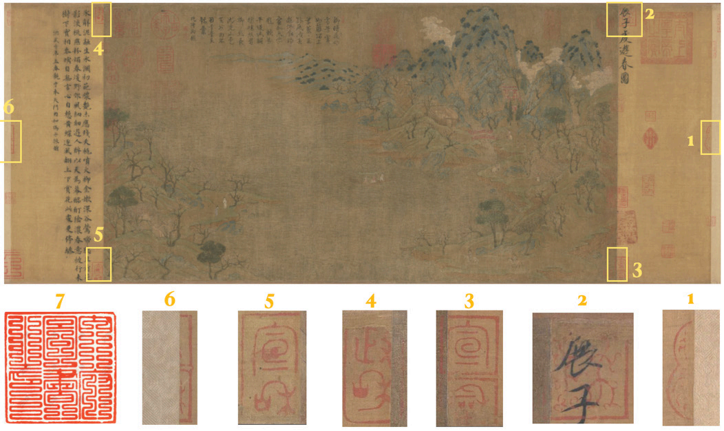 《游春图》鉴赏与考证