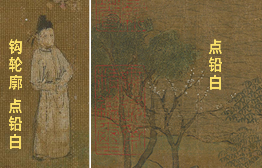 《游春图》鉴赏与考证