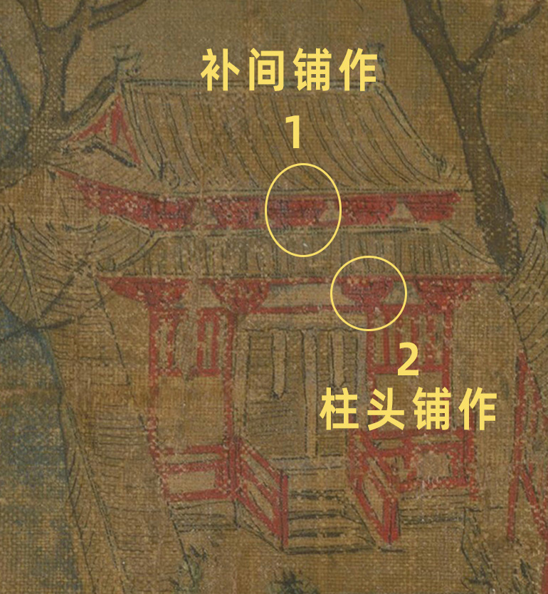 《游春图》鉴赏与考证