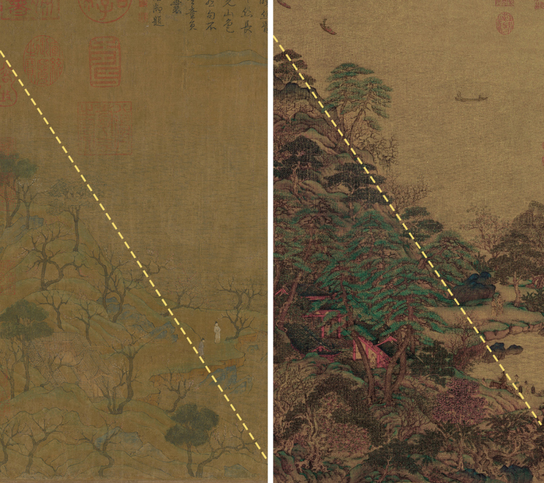 《游春图》鉴赏与考证