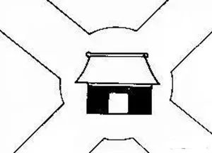 风水学——形煞常识图解