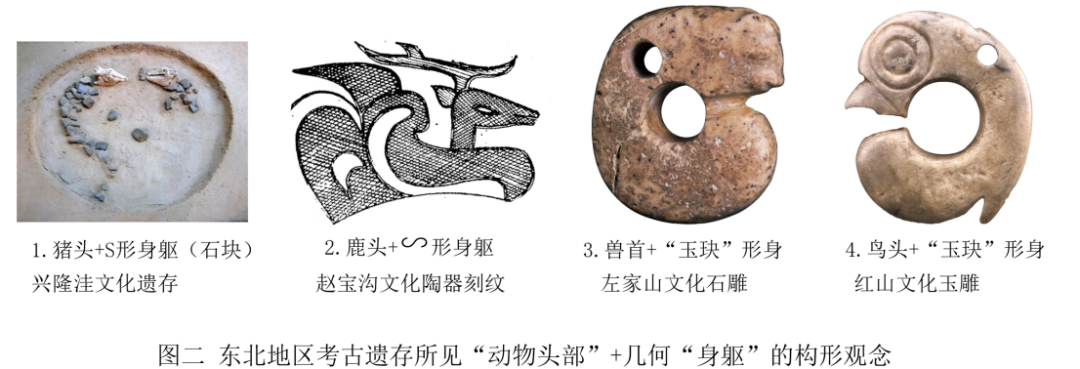 文章标题-3 早期龙文物所见中华文明突出特性