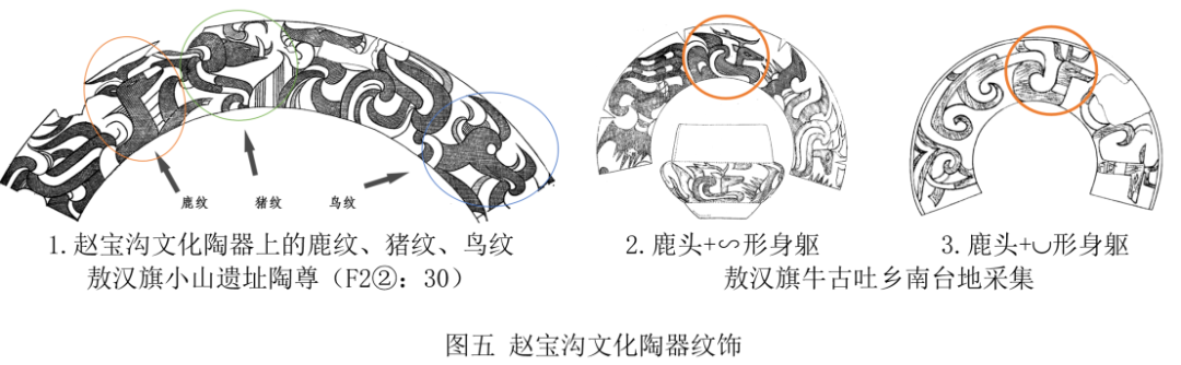 文章标题-6 早期龙文物所见中华文明突出特性