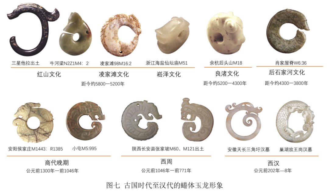 文章标题-8 早期龙文物所见中华文明突出特性