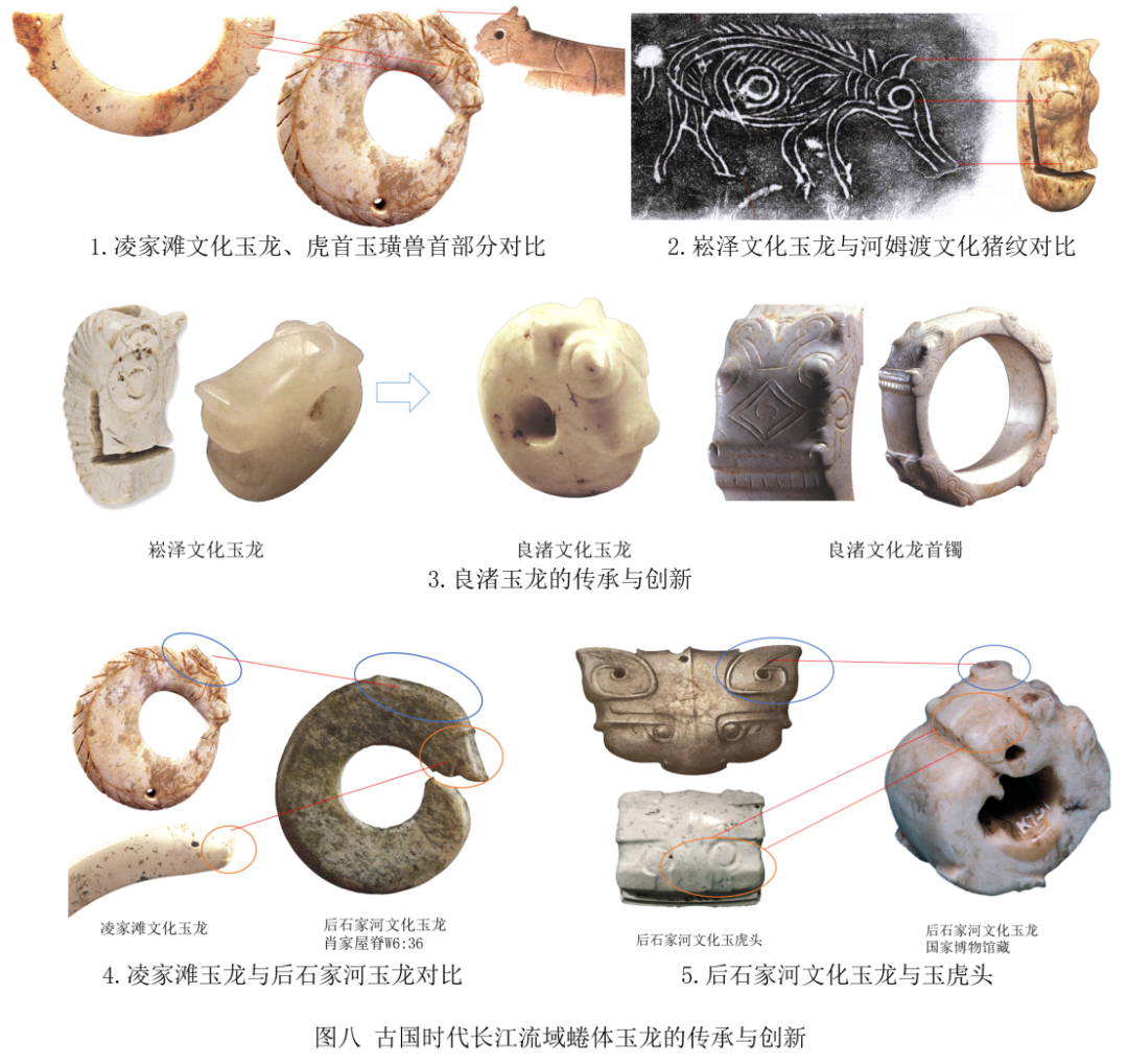 文章标题-9 早期龙文物所见中华文明突出特性