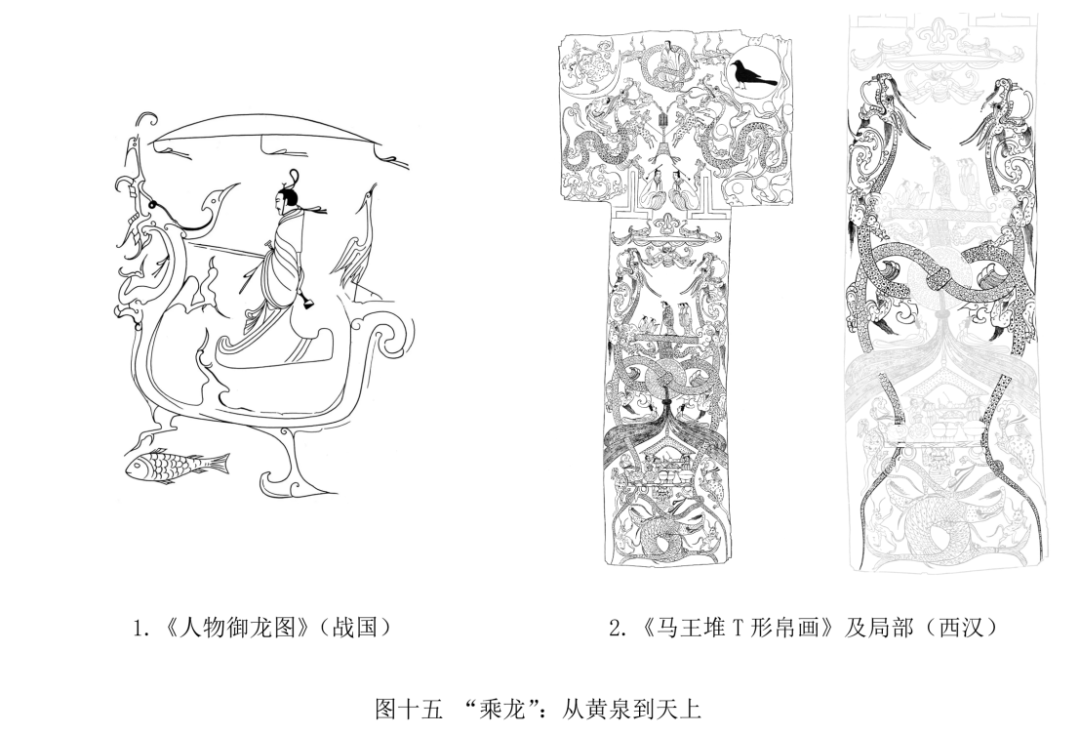 文章标题-16 早期龙文物所见中华文明突出特性