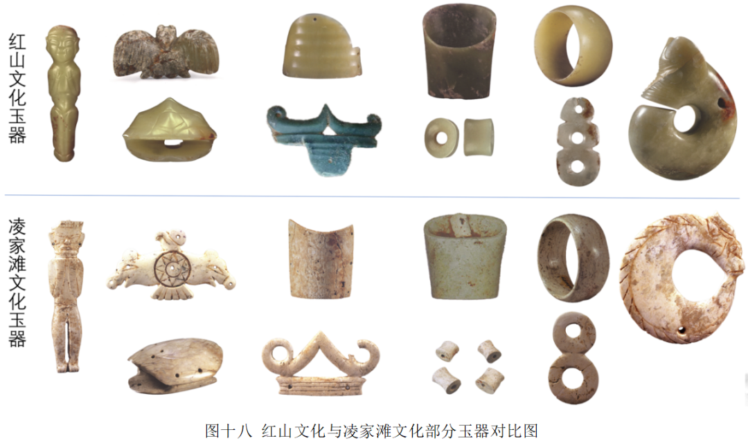 文章标题-19 早期龙文物所见中华文明突出特性