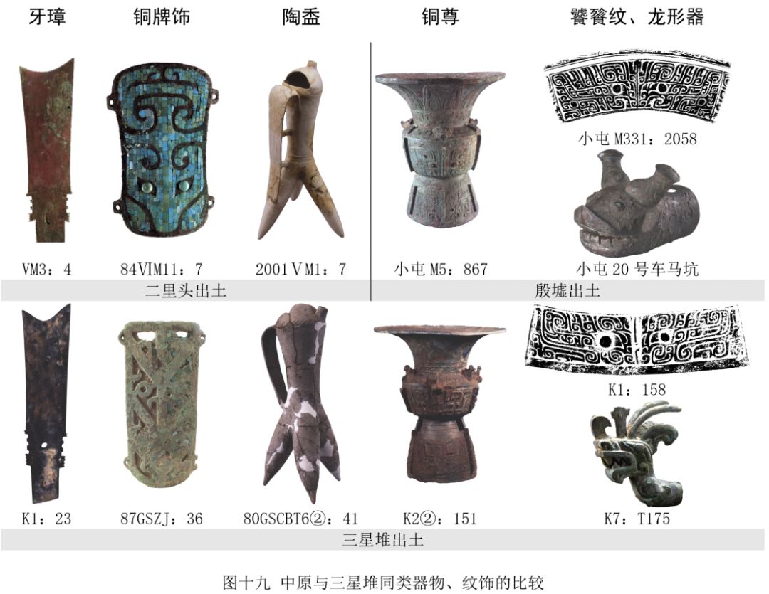 文章标题-20 早期龙文物所见中华文明突出特性