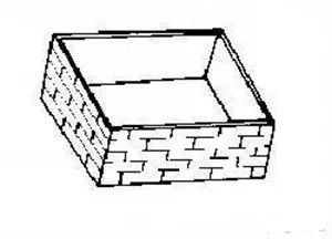 风水学——形煞常识图解