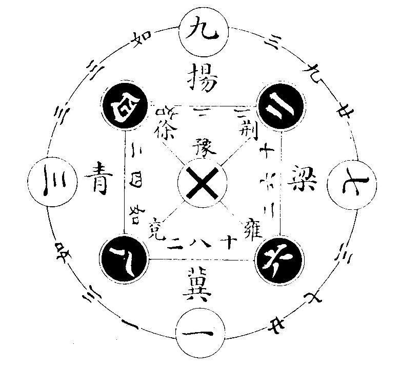 文章标题-10 永乐宫壁画中的朝元队列