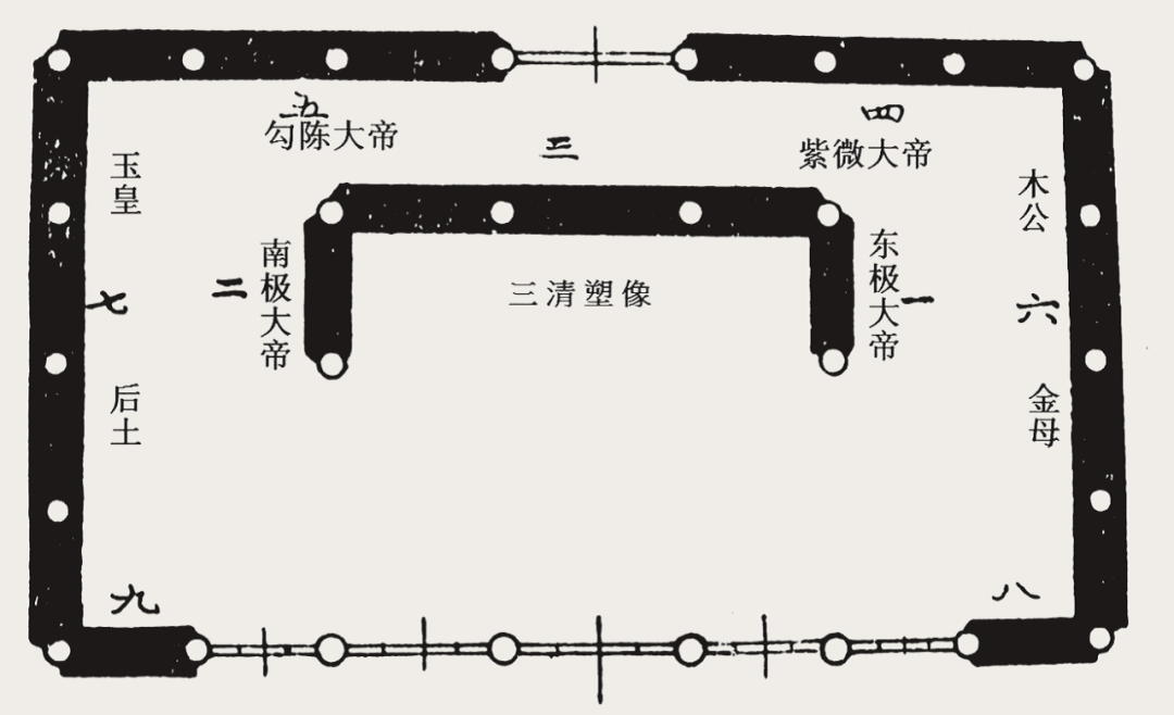 文章标题-12 永乐宫壁画中的朝元队列