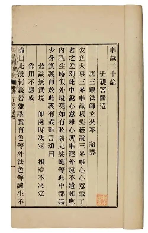 文章标题-1 唐三藏译《唯识二十论》全文(拼音版)
