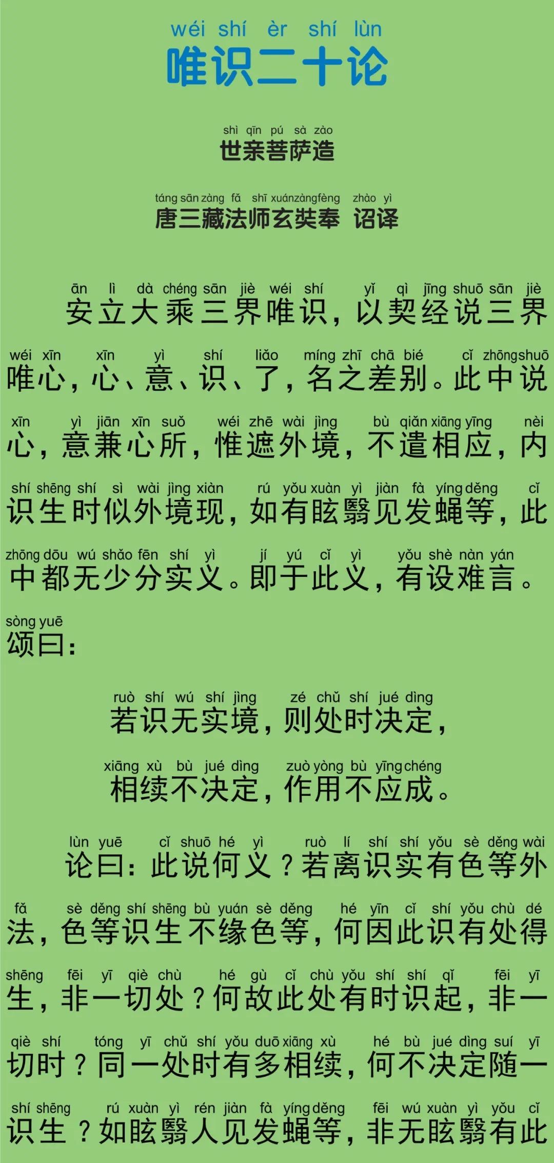 文章标题-11 唐三藏译《唯识二十论》全文(拼音版)
