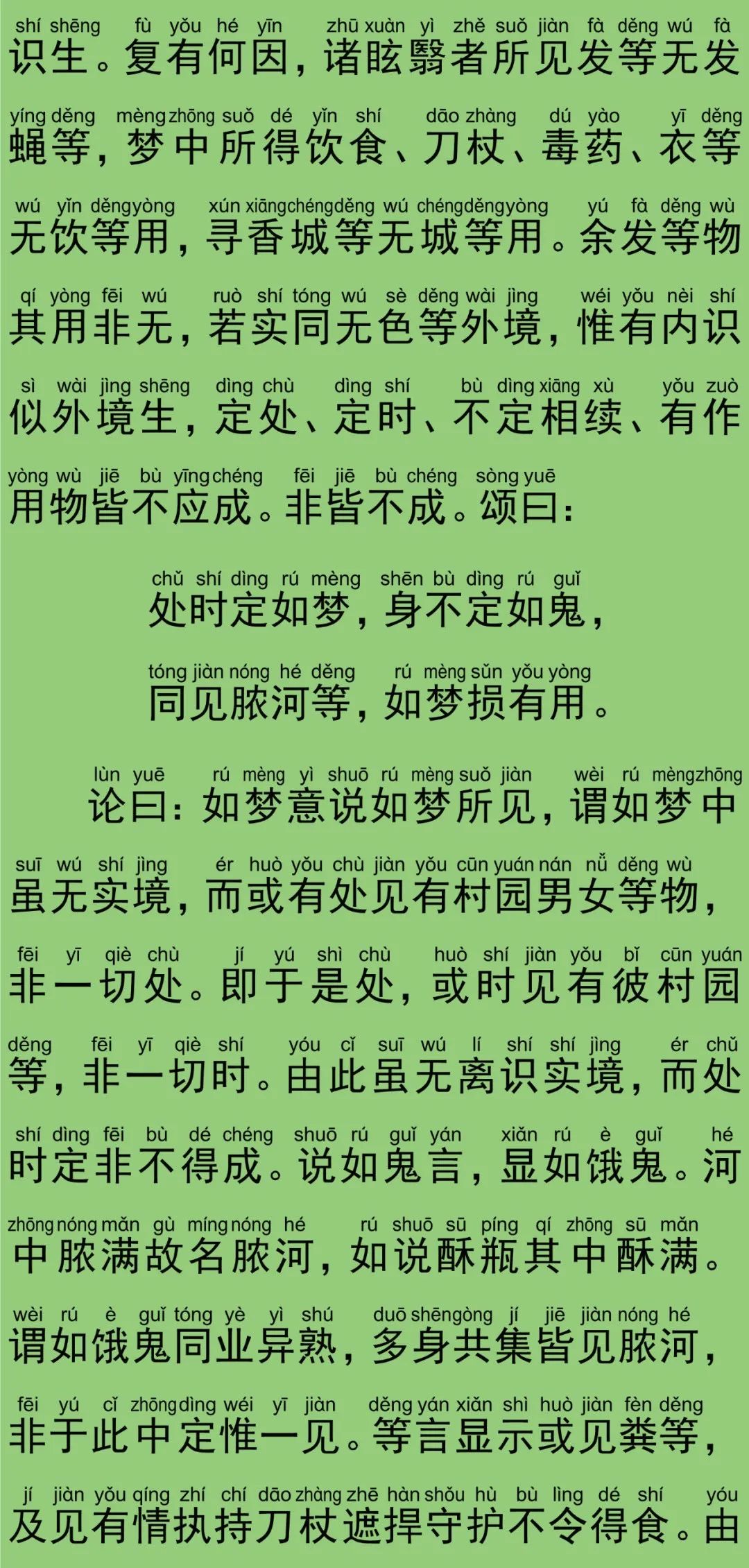 文章标题-12 唐三藏译《唯识二十论》全文(拼音版)