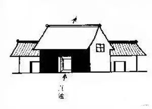 风水学——形煞常识图解