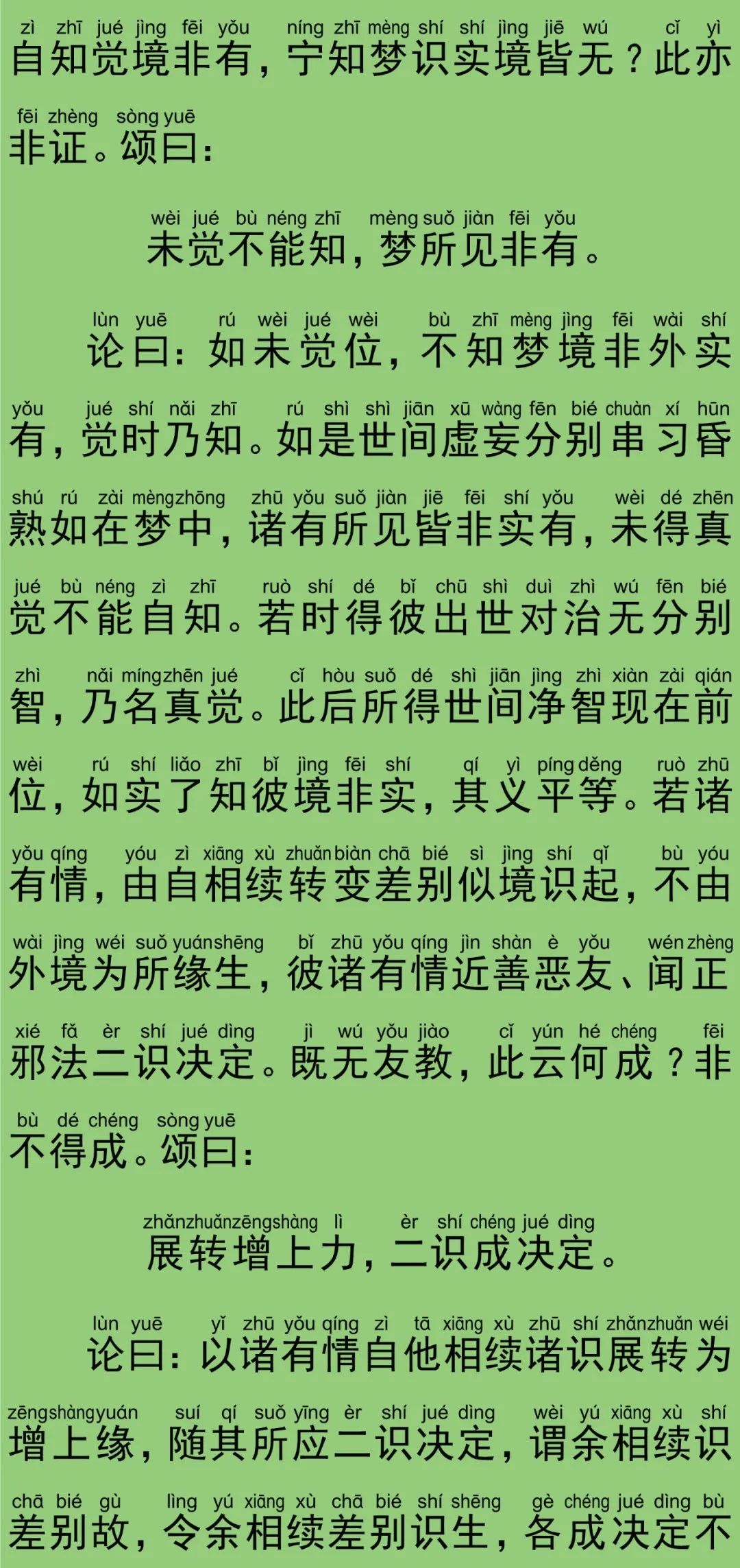 文章标题-23 唐三藏译《唯识二十论》全文(拼音版)