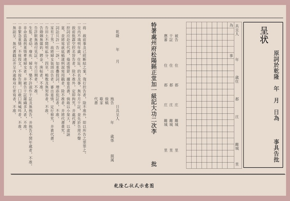 清乾隆年间松阳县主佃互争垦地案