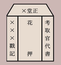 清乾隆年间松阳县主佃互争垦地案