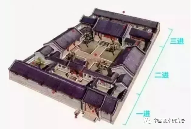 风水学——四合院图解（农村建宅参考）详细全面了解四合院