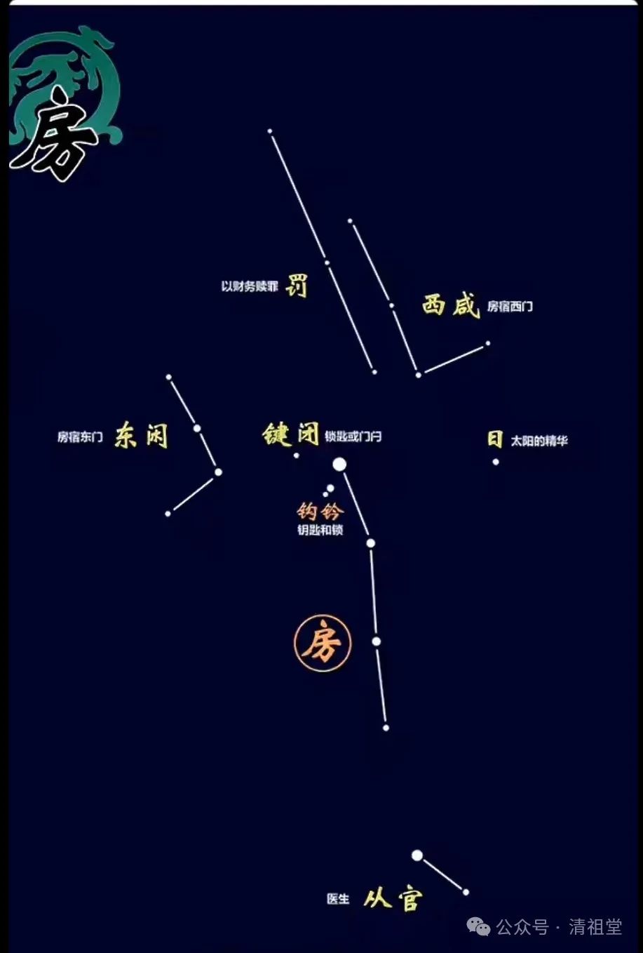 文章标题-5 四月初六,恭祝棉纺织业祖师黄道婆诞辰,她的诞辰日来自于天象