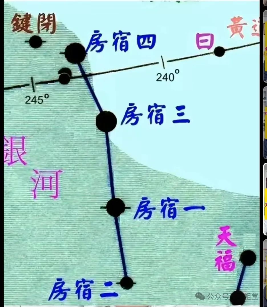 文章标题-6 四月初六,恭祝棉纺织业祖师黄道婆诞辰,她的诞辰日来自于天象