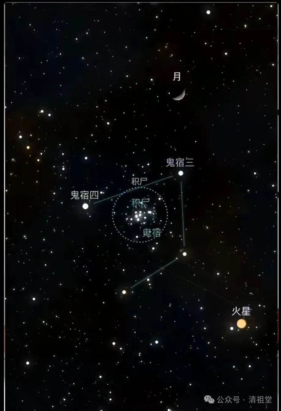 文章标题-11 四月初六,恭祝棉纺织业祖师黄道婆诞辰,她的诞辰日来自于天象