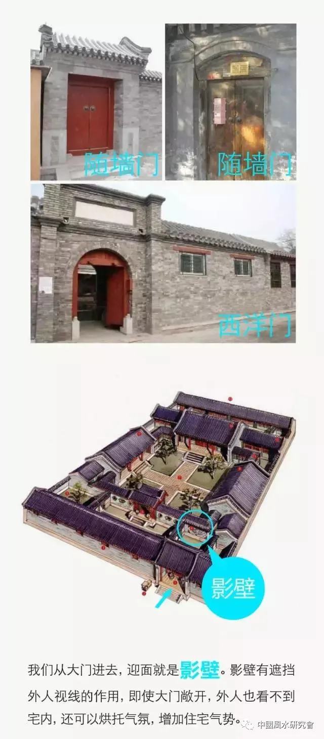 风水学——四合院图解（农村建宅参考）详细全面了解四合院