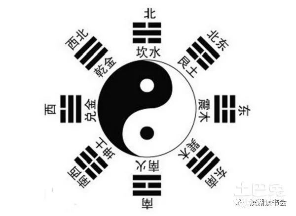 世界各国的风水分析