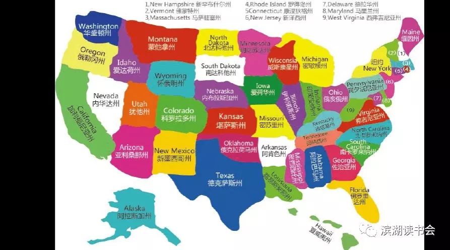 世界各国的风水分析