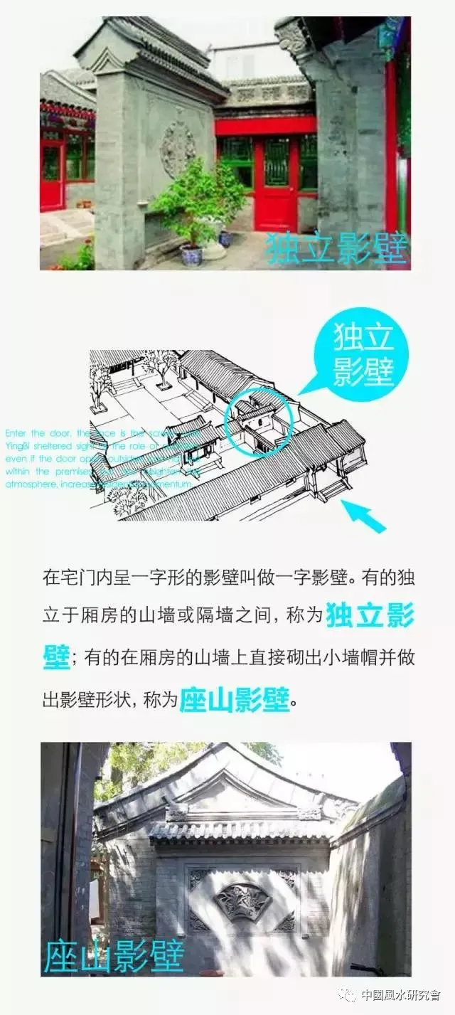 风水学——四合院图解（农村建宅参考）详细全面了解四合院