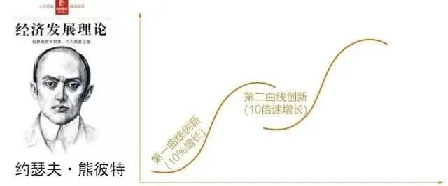 《易经》揭秘！63岁退休的背后逻辑，令人恍然大悟！