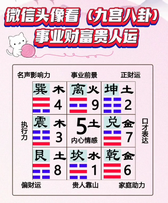 文章标题-9 【刘亦菲捧花头像】,是不是真的能旺桃花、旺财运?